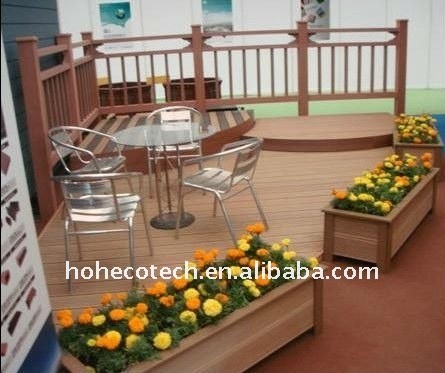 legno plastica scherma composito