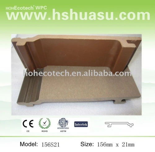 wood plastic composite wpc parede pannl