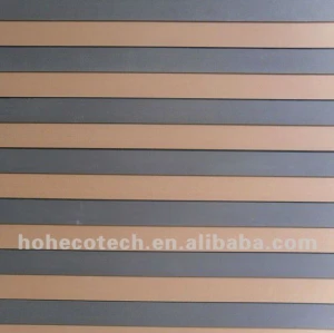 painel composto de materiais de construção