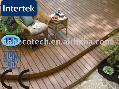 vendita calda high quality pavimentazione