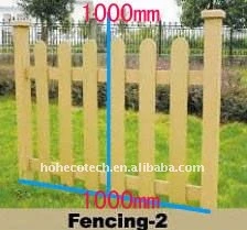 Legno composito di plastica parete recinzione/recinzione cortile