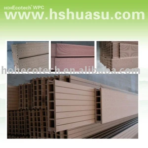 Wpc decking - ce/iso9001/iso14001/intertek
