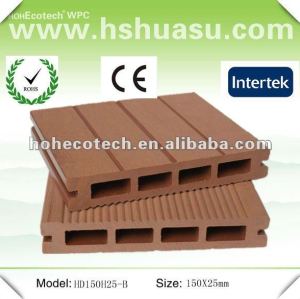 2012 precio competitivo compuesto plástico de madera plataforma junta ( ce rohs )
