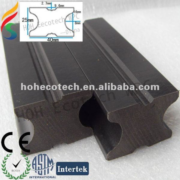 La poutrelle de WPC pour le decking installation/to installent le decking 40S30-B 40*30mm de /fix