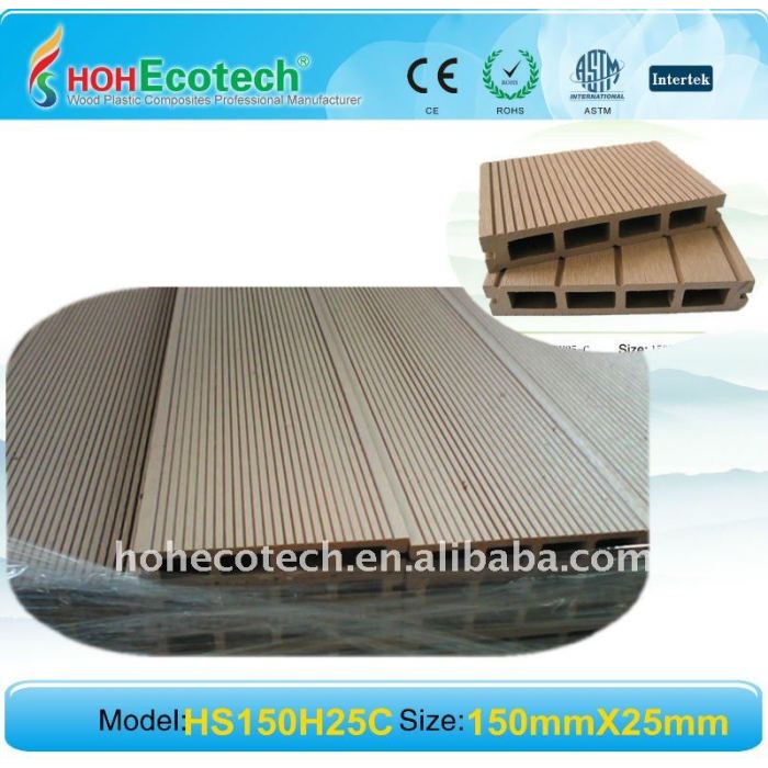 Favorable à l'environnement, plate-formes composées en plastique en bois 150*25mm de ponçage recyclables de composé de decking/plancher de 100% WPC