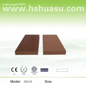 legno plastica scherma composito