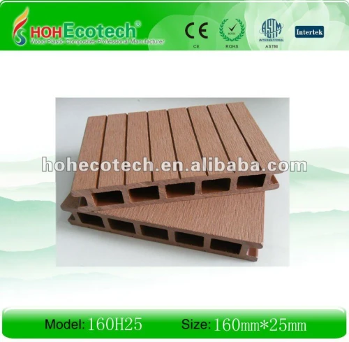 wpc im Freiendecking (ISO9001, ISO14001, ROHS, CER)