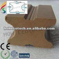 40s25 impresa ad alto impatto resistente piano wpc/muro decking travetto