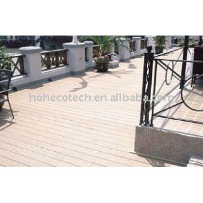 wpc wood plastic composite câmara