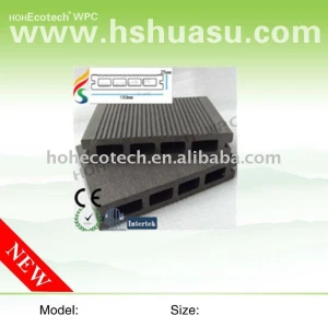 WPC Decking, CER, ISO9001, ISO14001approved