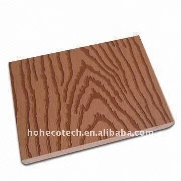 neuer materieller wpc (hölzerne Plastikzusammensetzung) Decking-/flooring(CER, ROHS, ASTM, ISO9001, ISO14001, Intertek) zusammengesetzter Decking