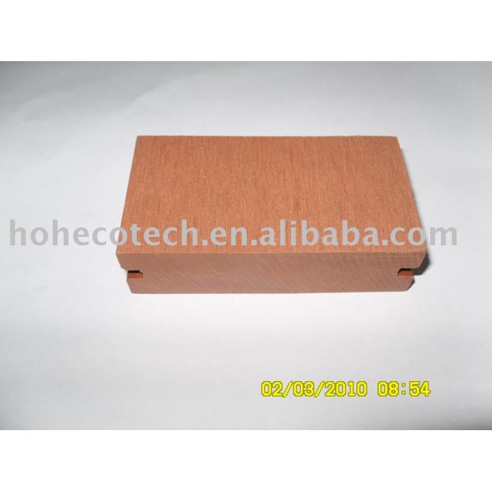 Compuestos de madera plástica suelo/cubiertas