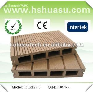 Anti - uv plastico in legno composito rivestimenti esterni ( ce rohs )