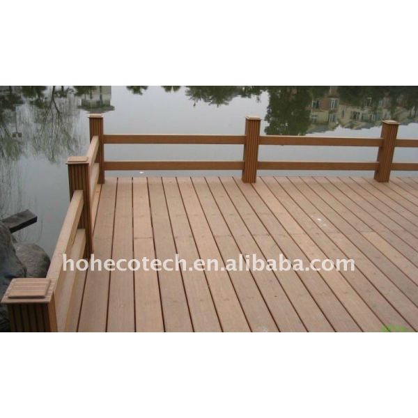 zusammengesetzter Material WPC der Qualitäts hölzerner zusammengesetzter Plastikdecking/Bodenbelag (CER, ROHS, ASTM, ISO 9001, ISO 14001, Intertek)
