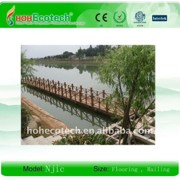 decking extérieur de wpc, clôturant (ISO9001, ISO14001, ROHS, CE)