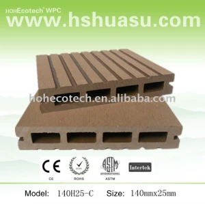 composito decking di wpc