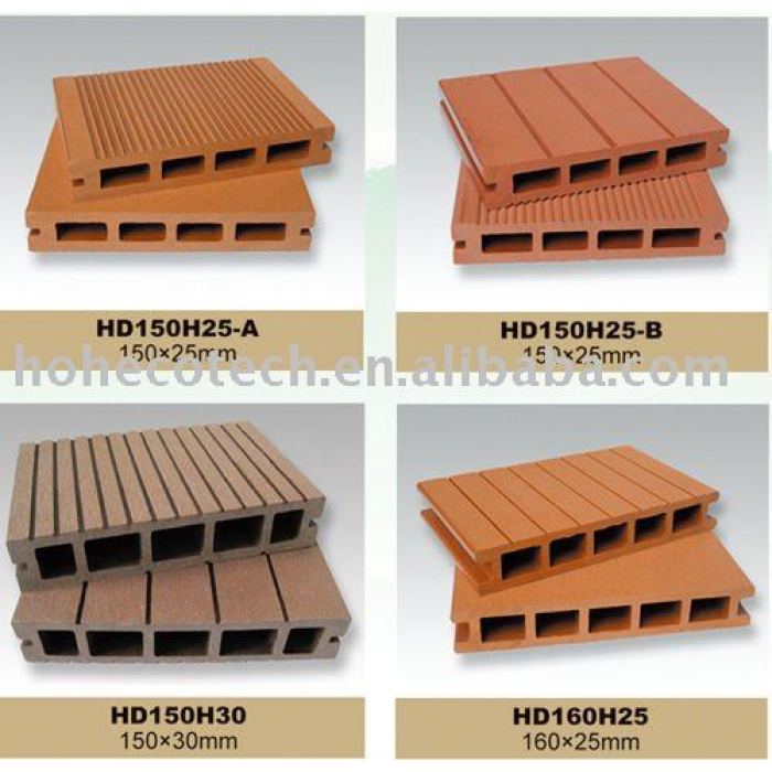 Wpc suelo junta ( iso9001/iso14001 )