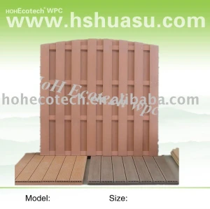 legno plastica scherma composito