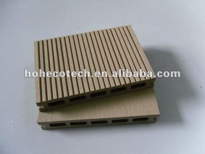 La mayoría de 145x22mm adecuado al aire libre de mimbre/madera decking compuesto plástico de madera decking/suelo junta cubierta de teja wpc madera