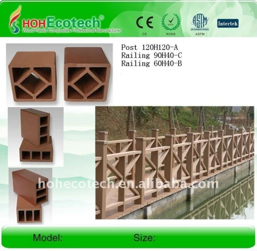 wpc im Freiendecking, mit der Eisenbahn befördernd (ISO9001, ISO14001, ROHS, CER)