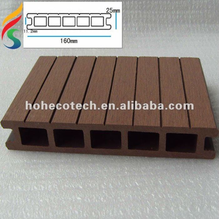 ( hotecotech ) hueco wpc decking compuesto de suelo del piso