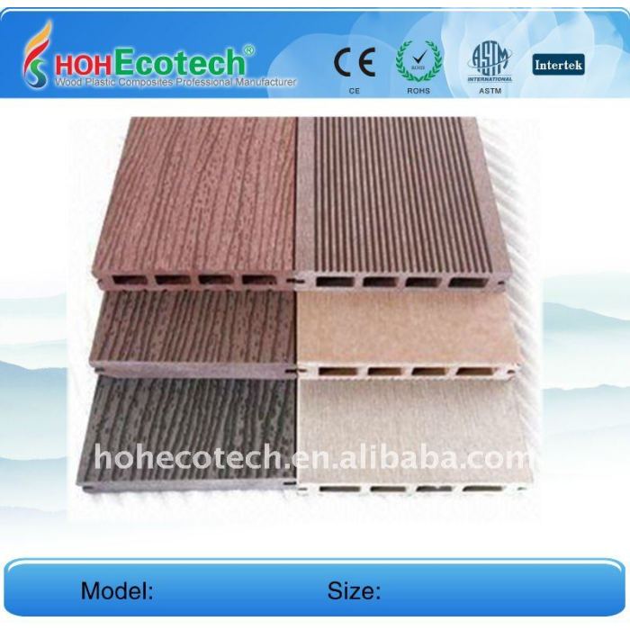 Fabbrica di wpc legno composito di plastica pavimentazione/pavimento di piastrelle