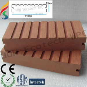Esterno di plastica pavimenti decorativi - profilo wpc