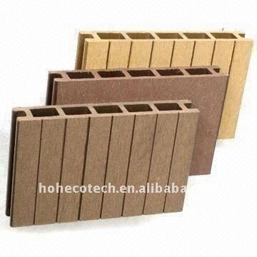 /Decking/flooringzusammengesetztes Deckingbrett des HÖLZERNEN Plastikbauholzes (CER, ROHS, ASTM, ISO9001, ISO14001, Intertek)