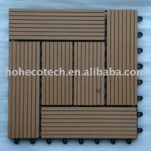 Alta- tecnologia telhas do wpc diy