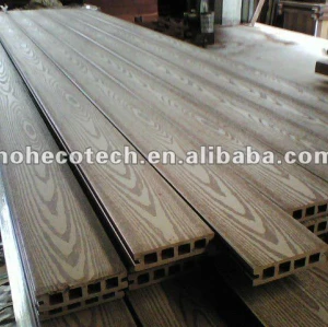 Luz oco 100*25mm wpc wood plastic composite decking/pisos ( ce, rohs, astm, iso 9001, iso 14001, intertek ) wpc deck de madeira