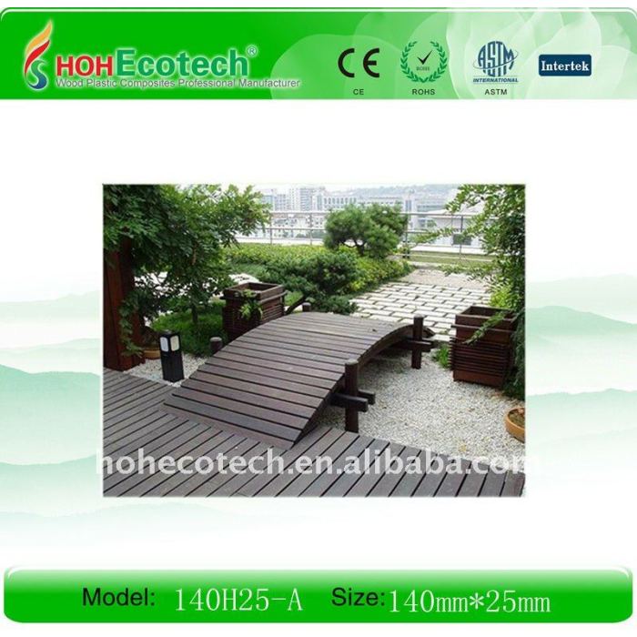 Wpc outdoor decking ( iso9001, iso14001, rohs, ce )