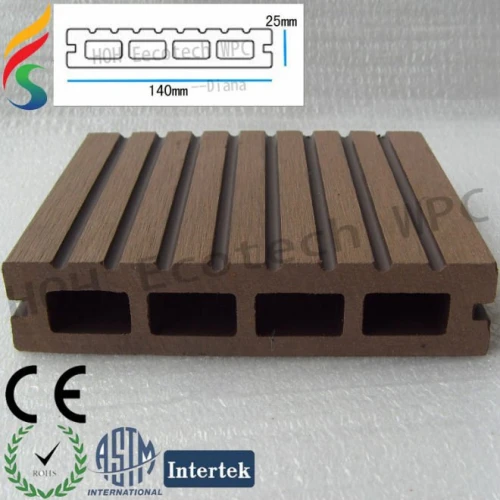 permite a prova de composto plástico de madeira decking de wpc