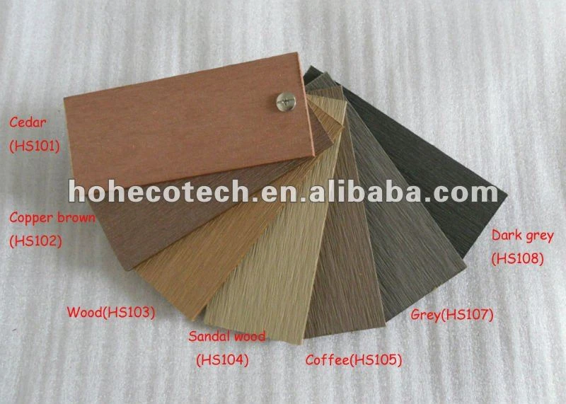 Farbendiagramm nach sanding.jpg