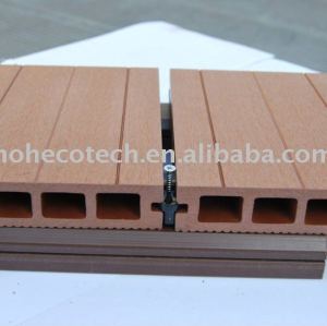 La garantía de calidad suave lijado o efecto de madera - materiales compuestos de plástico wpc suelo junta plataforma junta