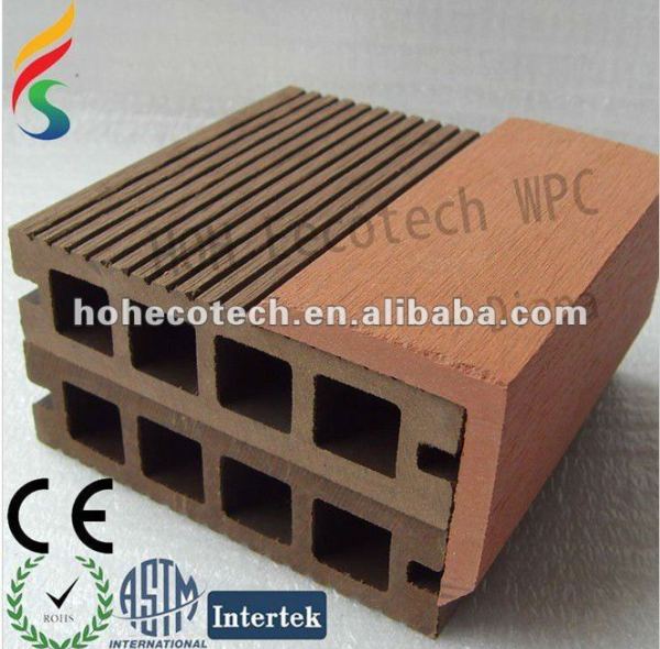 Accesorios decking de wpc, cubiertas de plástico de la cubierta final