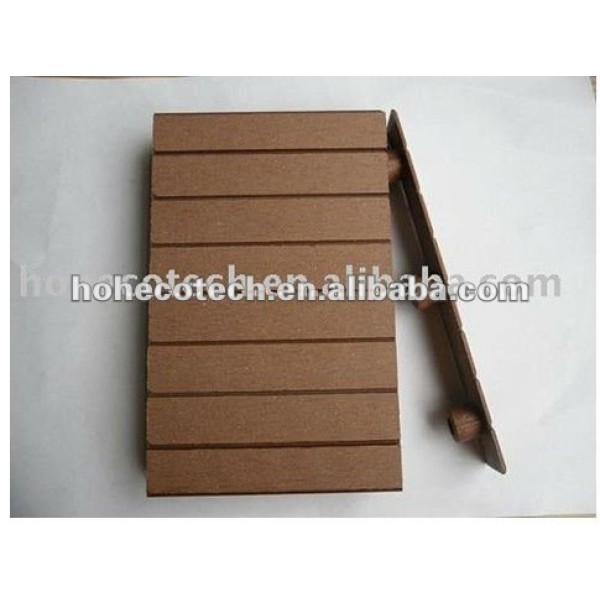Accesorios decking de wpc, 160h25 cubiertas de la cubierta final