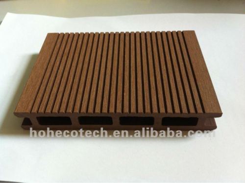wood plastic composite revestimento ao ar livre