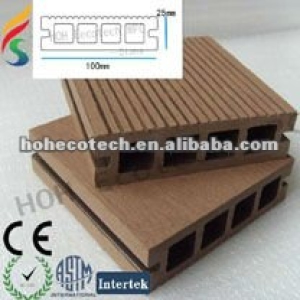 (HOH Ecotech) Fußboden-Zusammensetzungplattform des hohlen WPC Deckingfußbodens zusammengesetzte
