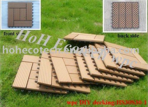 mattonelle composite di plastica di legno ecologiche pavimento/di decking