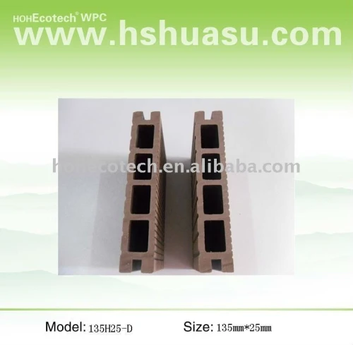 wpc im Freiendecking (ISO9001, ISO14001, ROHS, CER)