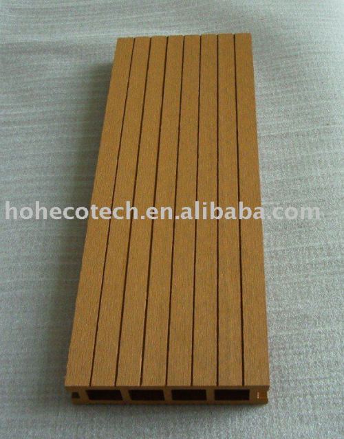 Panneau de plancher de Huasu WPC (ISO9001, ISO14001, ROHS)
