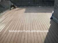 Decking composito/pavimentazione bordo superficie di legno pavimenti in vinile