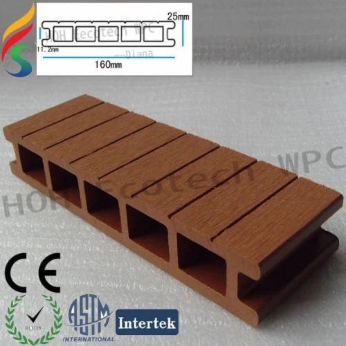 Wpc decking - - la maggior parte di grado!