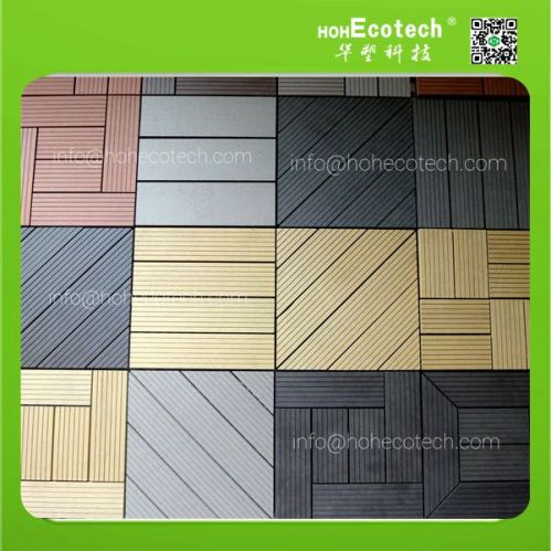 Different types of outdoor patio flooring | HOH Ecotech WPC