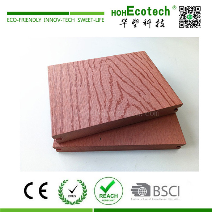 Anti-rot waterproof hidden clip wpc composite deck flooring