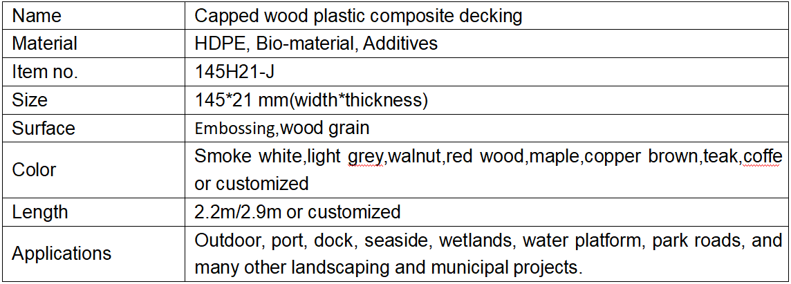 composite decking floor