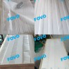 Ceramic Fiber Board Applications in Industrial Furnaces - FOVO