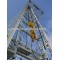 drilling rig mast