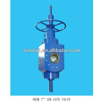HOT!!! API Oilfield BG-23 pressure balance screw rod gate valve