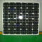 2.5MM AR Coated Photovoltaic Glass
